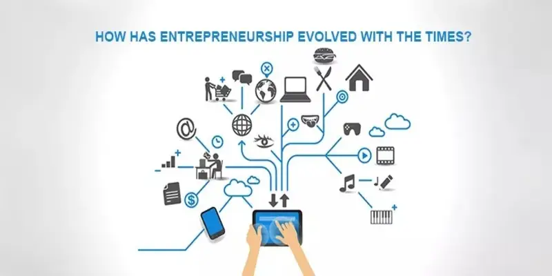 How has entrepreneurship evolved with the times?